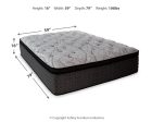 RAC - Euro Top Mattress Online