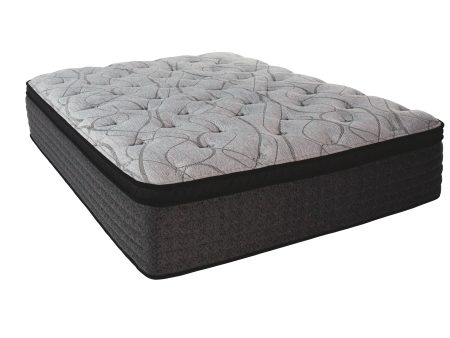 RAC - Euro Top Mattress Online