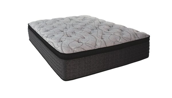 RAC - Euro Top Mattress Online